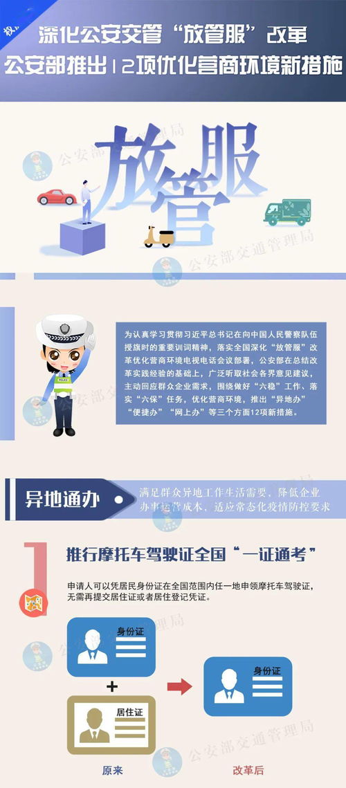 從“雙灤事”到“網上辦” 新交管舉措與網絡安全并行，便捷服務更安心