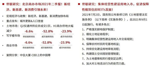 集中供地高光返場規(guī)則升級,資產(chǎn)證券化累計(jì)發(fā)行金額同比大漲近五成